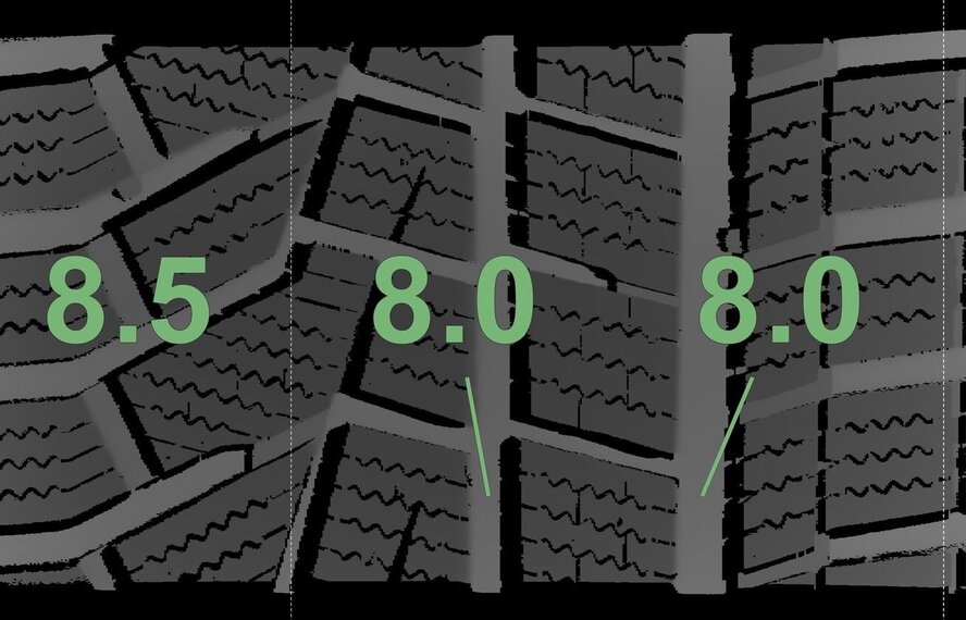 Audi Audi RS6 RS7 21 inch velgen Hankook Winterbanden Nieuw Origineel