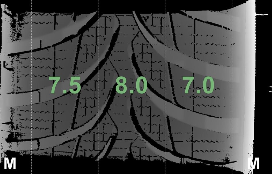 BMW BMW i3s 428 19 inch velgen Bridgestone Winterbanden Nieuw Origineel