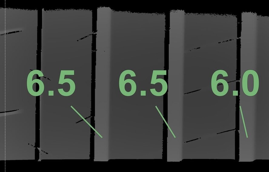 BMW BMW M2 M3 M4 G87 G80 G82 930M 19 & 20 inch velgen Michelin Zomerbanden Origineel