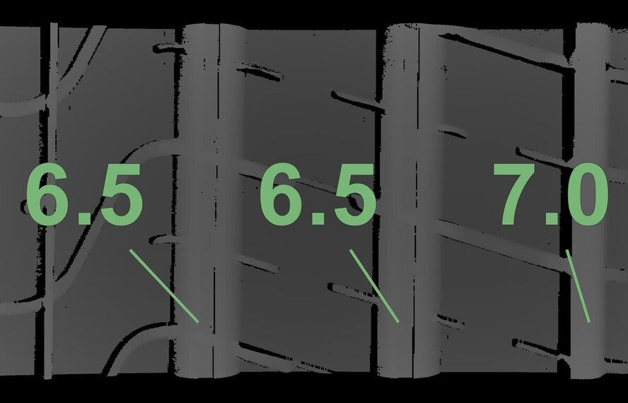 Porsche Porsche Macan II + III 95B 20 inch velgen Pirelli Zomerbanden Nieuw Origineel