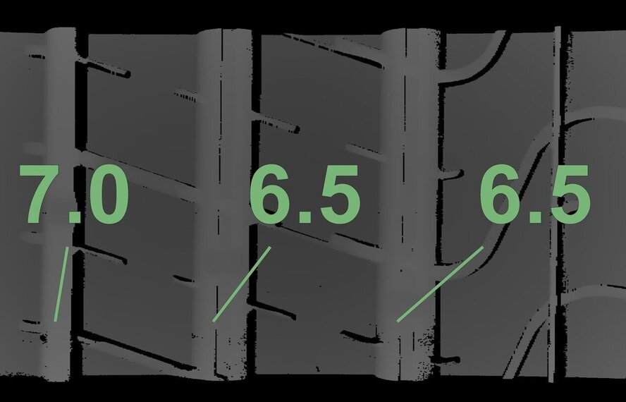 Porsche Porsche Macan II + III 95B 20 inch velgen Pirelli Zomerbanden Nieuw Origineel
