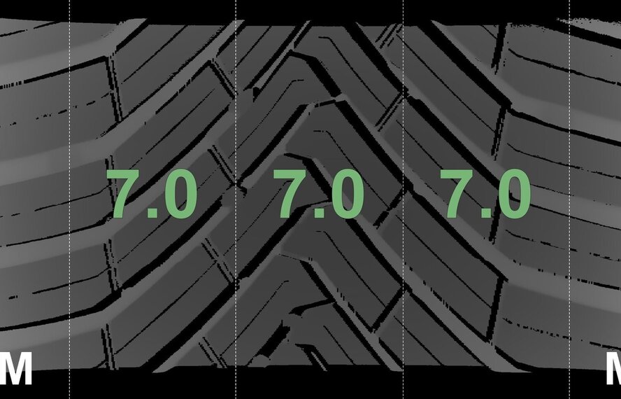 Mini Countryman F60 JCW523 19 inch velgen Continental All-Season (4 seizoenen) Nieuw Origineel