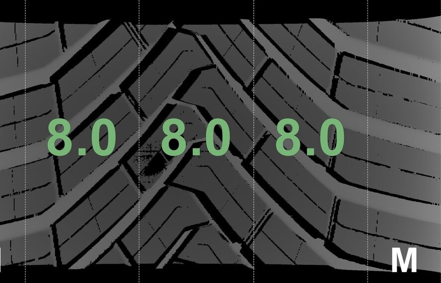 Mini Countryman F60 JCW523 19 inch velgen Continental All-Season (4 seizoenen) Nieuw Origineel