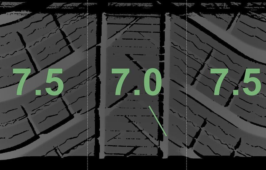 Porsche Porsche Cayenne E3 21 inch velgen Michelin Winterbanden Origineel