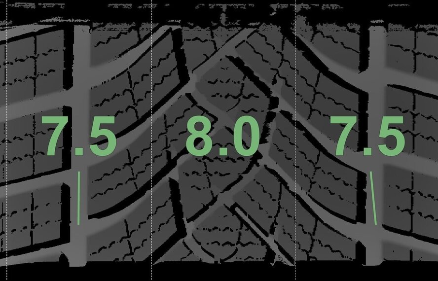 BMW BMW 5 serie G30 G31 8 serie G14 G15 G16 635 19 inch velgen Goodyear Winterbanden Nieuw Origineel