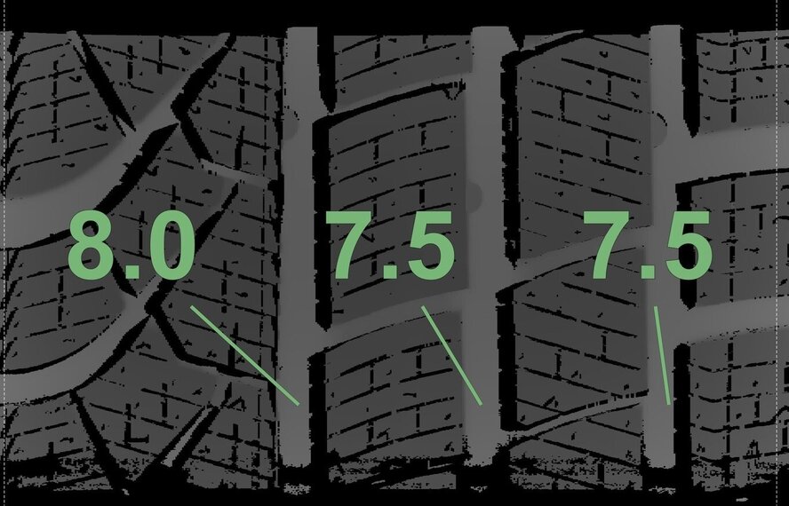 BMW BMW 5 serie G30 G31 8 serie G14 G15 G16 727M 19 inch velgen Pirelli Runflat Winterbanden Nieuw Origineel