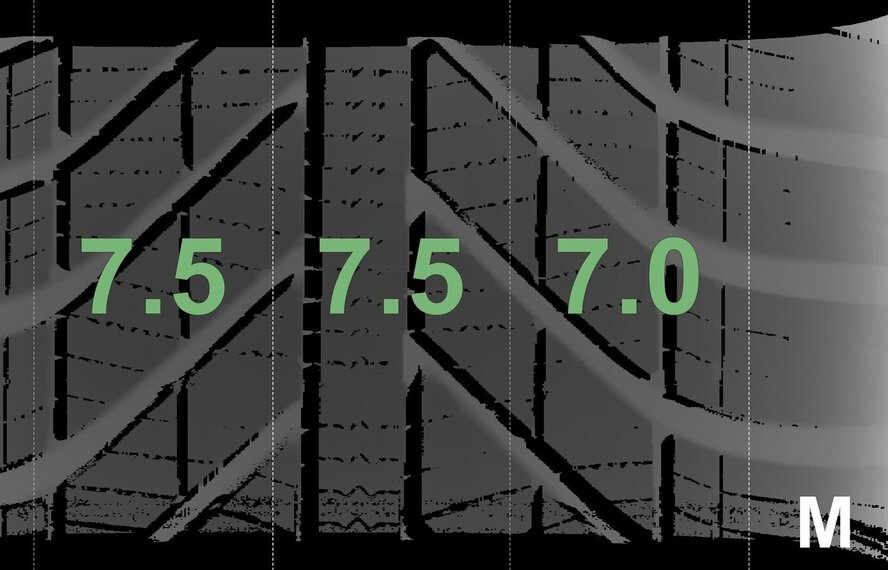 BMW BMW 1 2 serie F20 F21 F22 F23 380 17 inch velgen Goodyear All-Season (4 seizoenen) Origineel