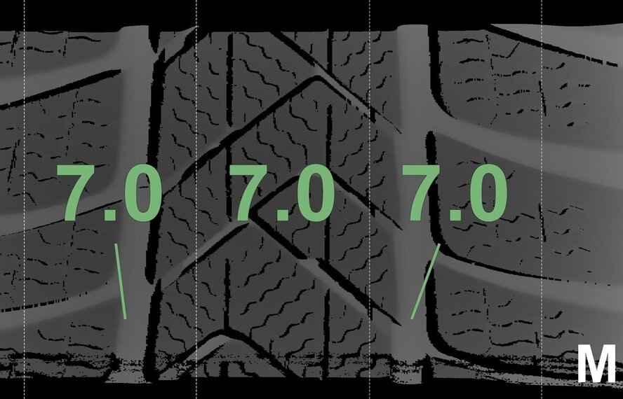 BMW BMW 5 serie G30 G31 8 serie G14 G15 G16 633 19 inch velgen Pirelli Runflat Winterbanden Origineel