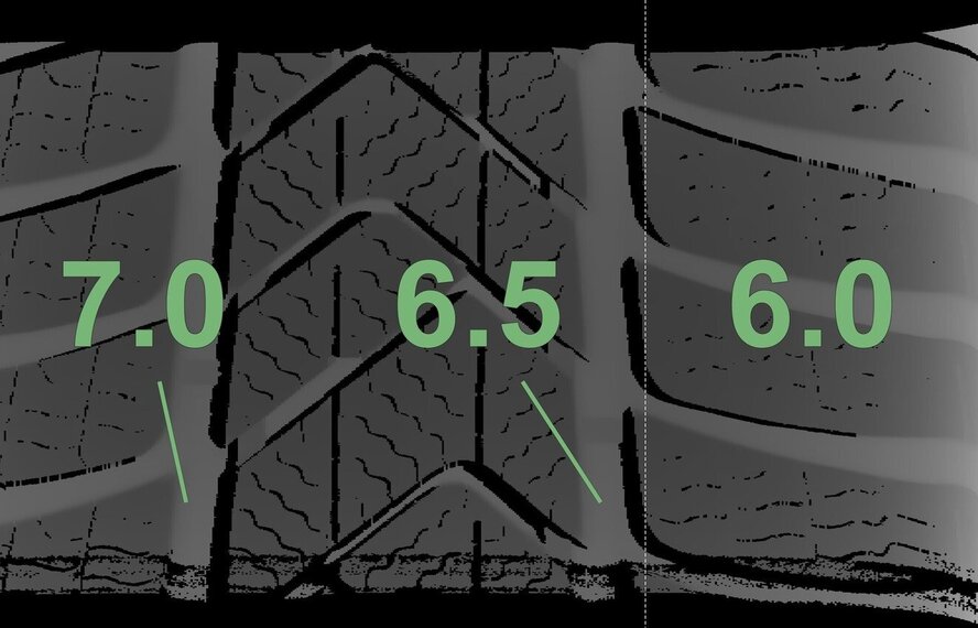 Mini Countryman F60 JCW529 18 inch velgen Pirelli Runflat Winterbanden Origineel