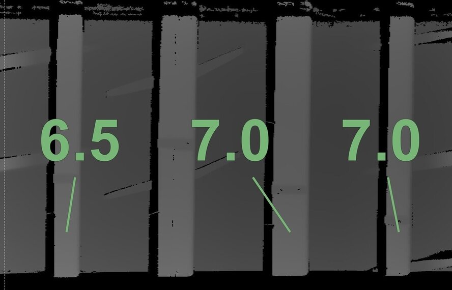 Porsche Porsche 911 992 Carrera S 4S Targa 4S 20 & 21 inch velgen Michelin Zomerbanden Nieuw Origineel