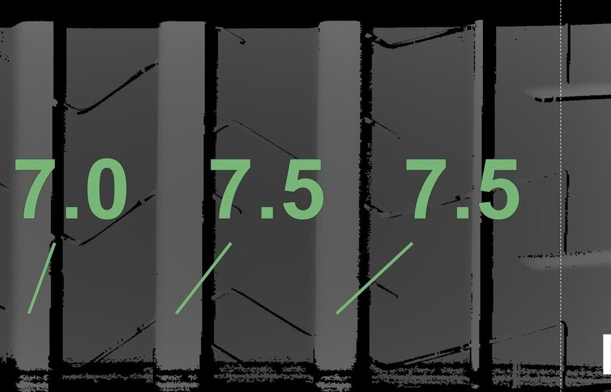 BMW BMW 4 serie i4 G26 868M 20 inch velgen Pirelli Zomerbanden Nieuw Origineel