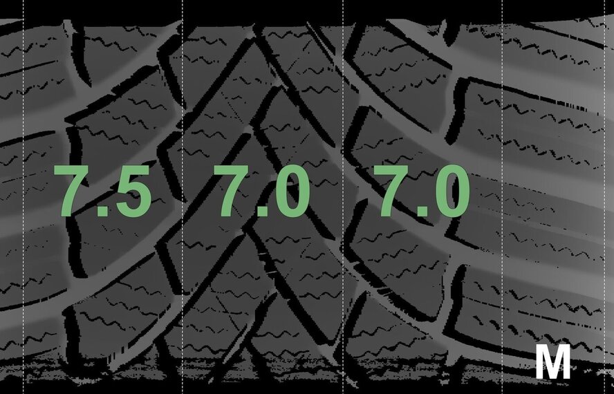 Audi Audi A3 S3 8Y 8V 17 inch velgen Bridgestone Winterbanden Origineel