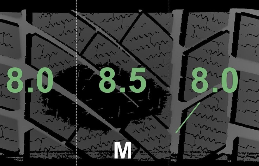 Audi Audi RS4 RS5 B9 20 inch velgen Continental Winterbanden Origineel