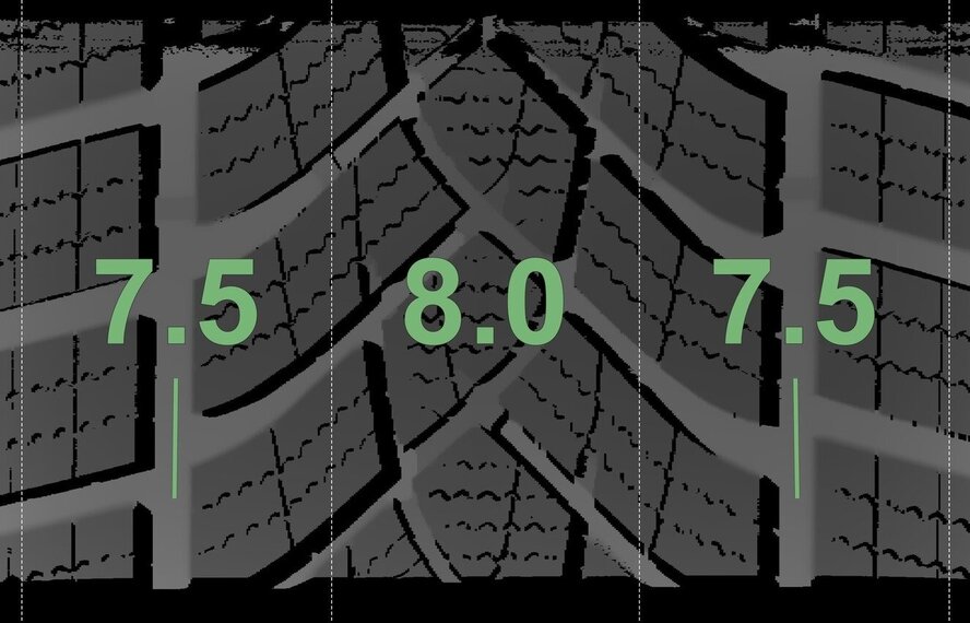 BMW BMW 4 serie i4 G26 859M 19 inch velgen Goodyear Winterbanden Origineel