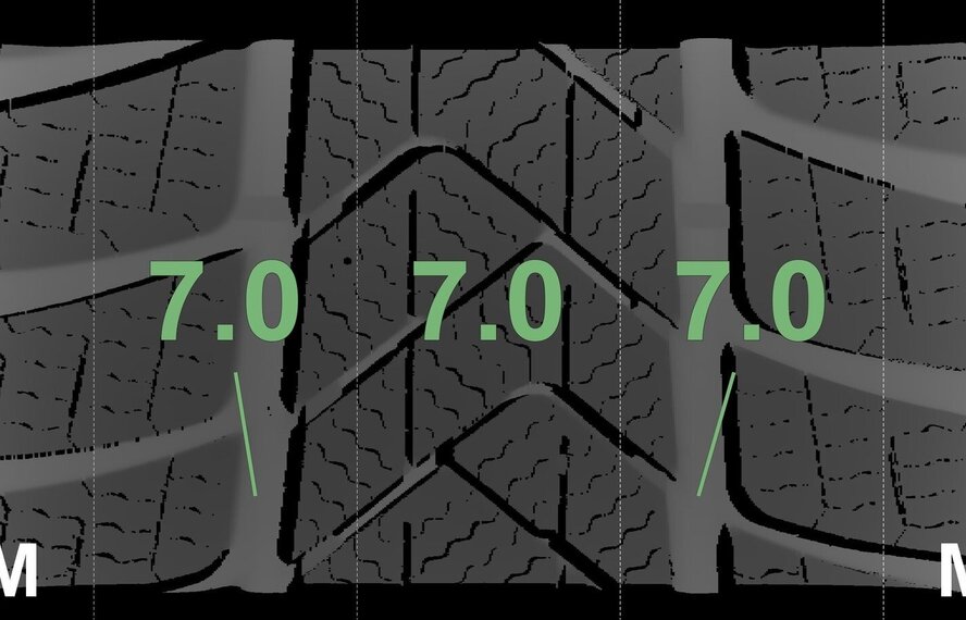 BMW BMW X3 X4 G01 G02 698M 19 inch velgen Pirelli Runflat Winterbanden Origineel