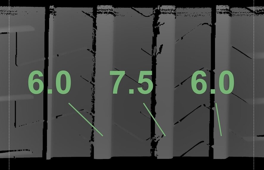 BMW BMW 5 serie i5 G60 G61 954I 21 inch velgen Pirelli Zomerbanden Origineel