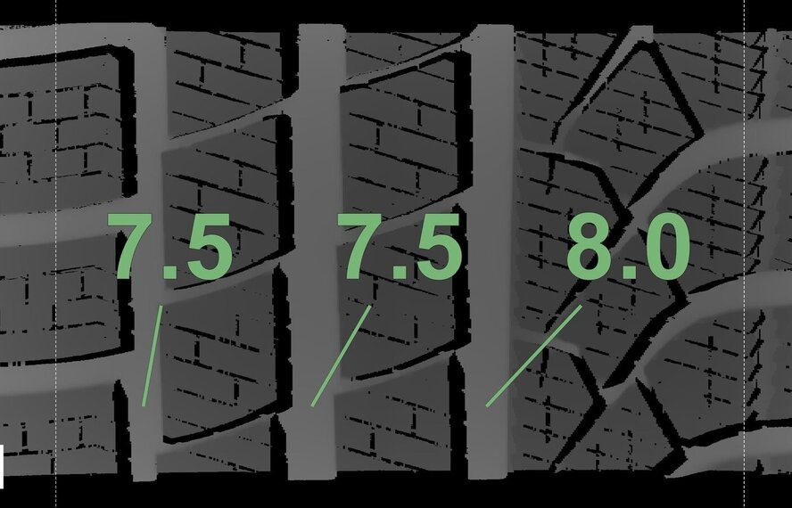 BMW BMW 5 serie G30 G31 8 serie G14 G15 G16 727M 19 inch velgen Pirelli Winterbanden Nieuw Origineel