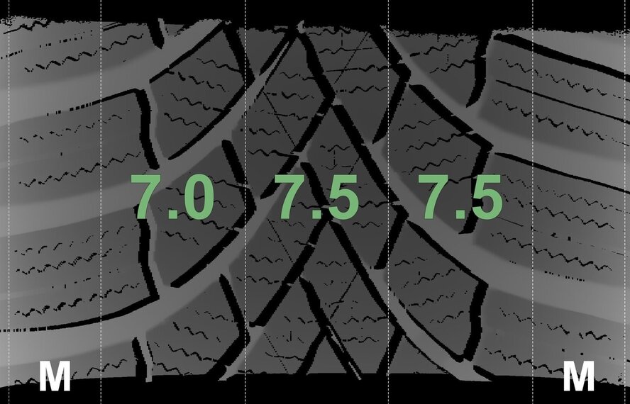 BMW BMW X1 iX1 U11 BEV X2 iX2 U10 879 18 inch velgen Bridgestone Winterbanden Origineel