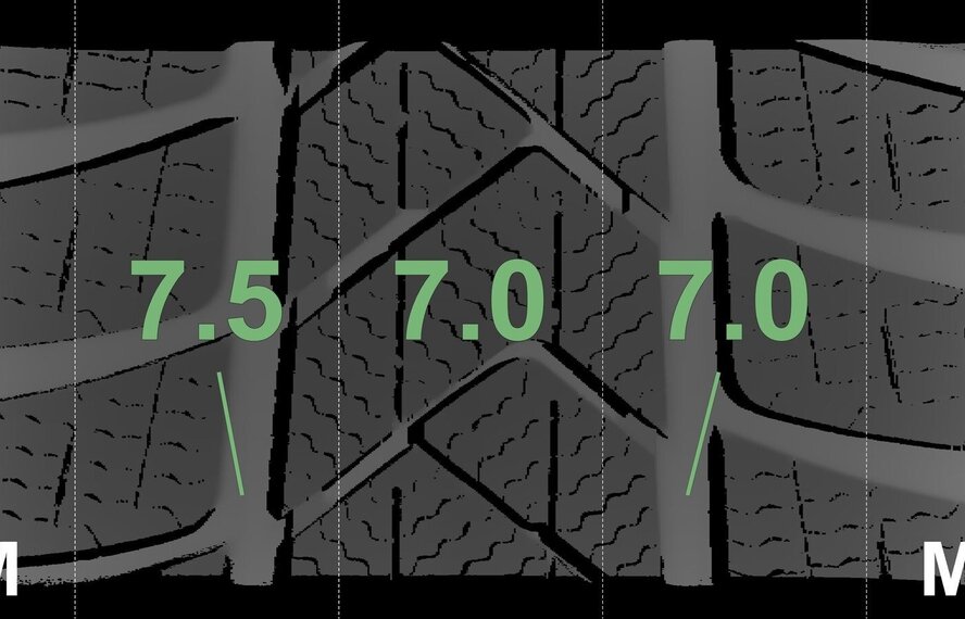 BMW BMW iX3 G08 842 19 inch velgen Pirelli Runflat Winterbanden Origineel