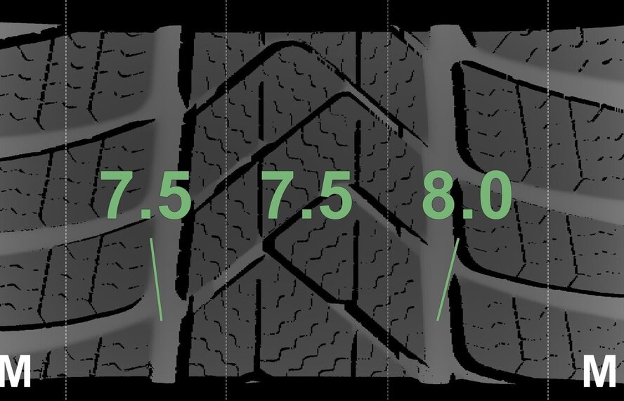 BMW BMW 2 serie 3 serie 4 serie G20 G21 G22 G42 796M 18 inch velgen Pirelli Runflat Winterbanden Nieuw Origineel