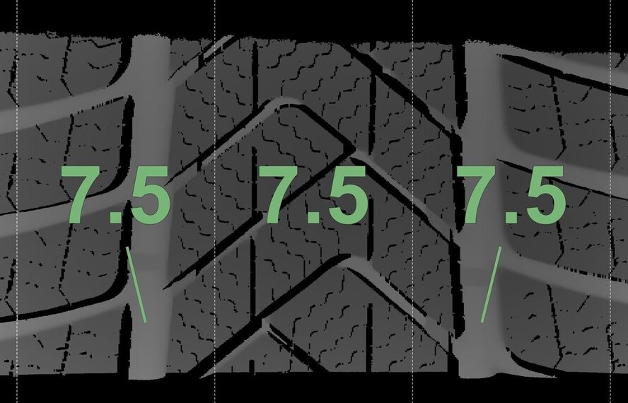 BMW BMW X5 G05 X6 G06 740M 20 inch velgen Pirelli Runflat Winterbanden Nieuw Origineel