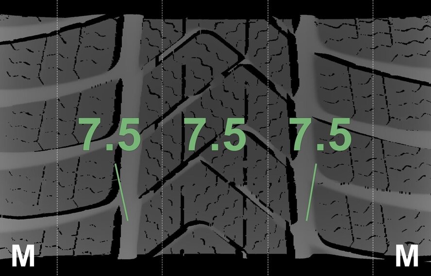 Mini Mini Countryman F60 JCW815 18 inch velgen Pirelli Runflat Winterbanden Origineel