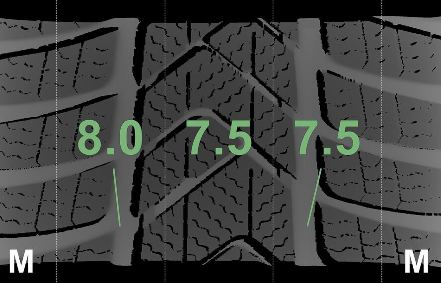 Mini Mini Countryman F60 533 18 inch velgen Pirelli Runflat Winterbanden Nieuw Origineel