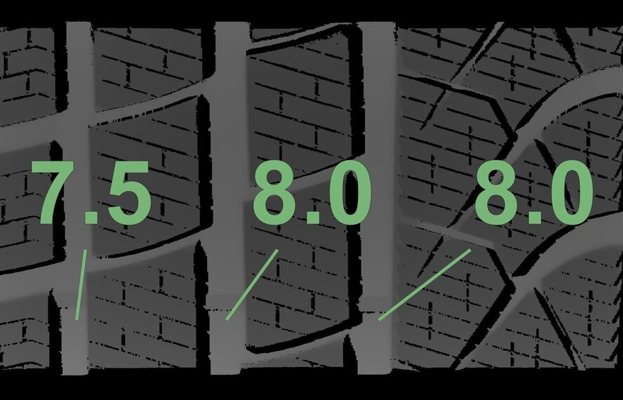Porsche Porsche Taycan 4S S Turbo 20 inch velgen Pirelli Winterbanden Nieuw Origineel