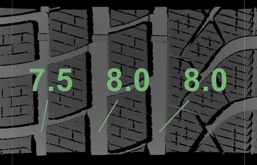 Porsche Porsche Taycan 4S S Turbo 20 inch velgen Pirelli Winterbanden Nieuw Origineel