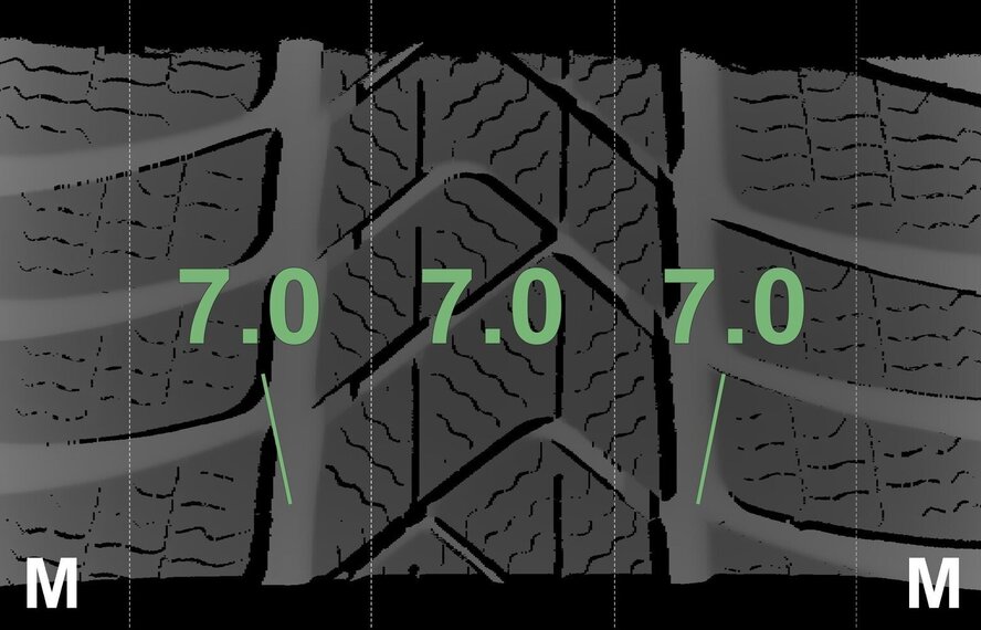 Mini Mini Countryman F60 JCW815 18 inch velgen Pirelli Runflat Winterbanden Origineel