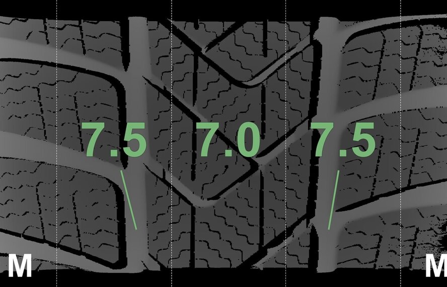 Mercedes Mercedes A B CLA Klasse W177 C118 W247 18 inch velgen Pirelli Winterbanden Nieuw Origineel