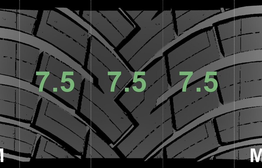 Mercedes Mercedes A B CLA Klasse W177 C118 W247 18 inch velgen Pirelli All-Season (4 seizoenen) Nieuw Origineel