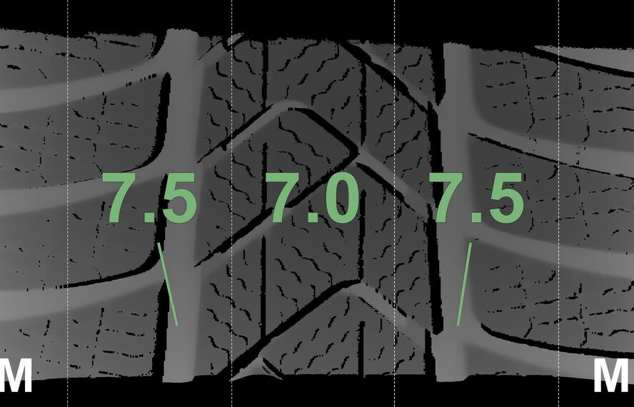 BMW BMW X3 X4 G01 G02 618 18 inch velgen Pirelli Winterbanden Origineel