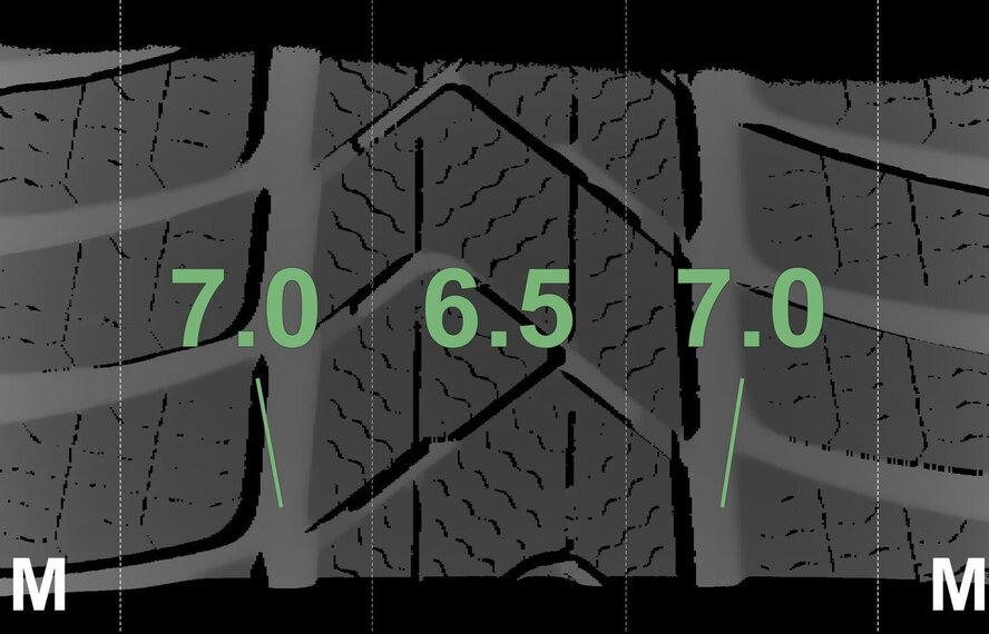 BMW BMW X3 X4 G01 G02 618 18 inch velgen Pirelli Winterbanden Origineel