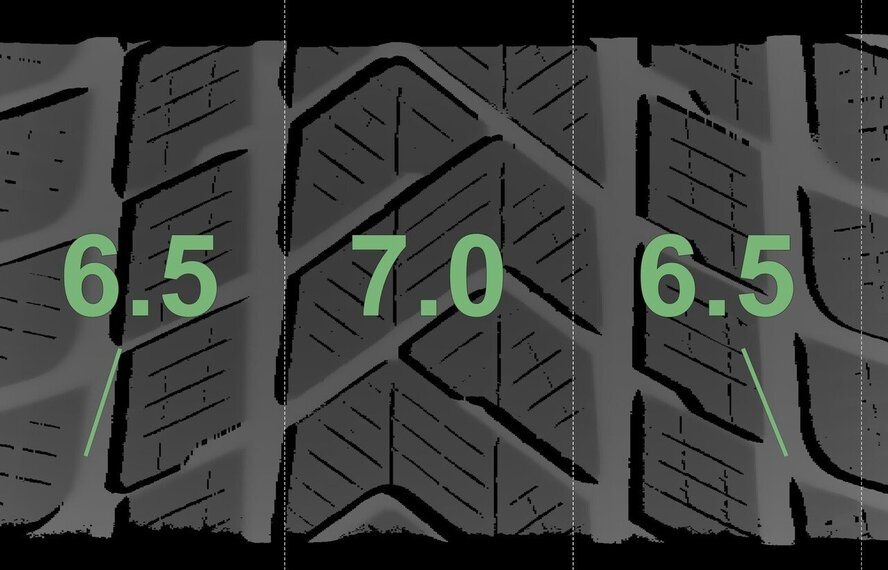 Porsche Porsche Macan II + III 95B 20 inch velgen Pirelli Winterbanden Origineel