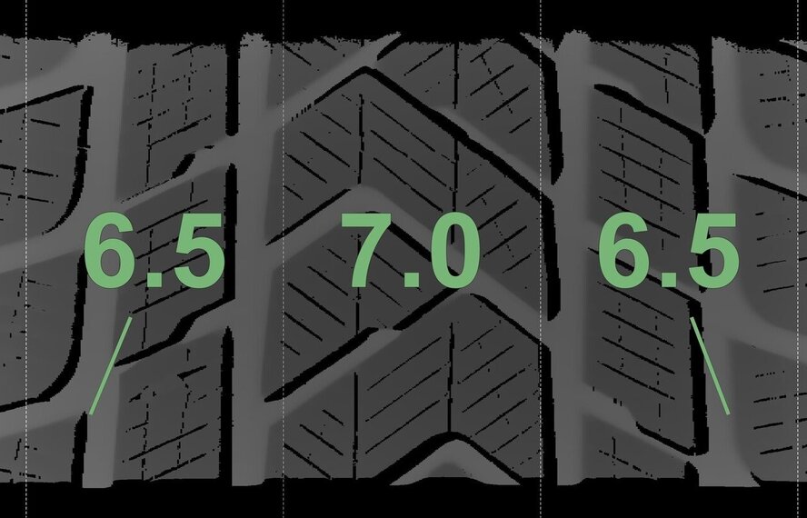 Porsche Porsche Macan II + III 95B 20 inch velgen Pirelli Winterbanden Origineel