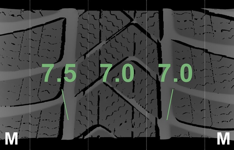 Mini Mini Countryman F60 532 18 inch velgen Pirelli Runflat Winterbanden Origineel