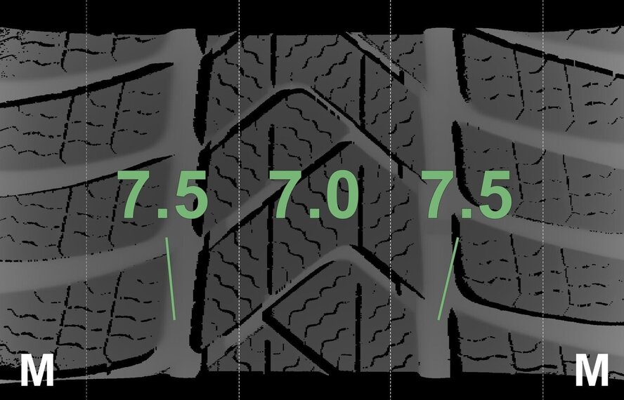 BMW BMW 5 serie G30 G31 8 serie G14 G15 G16 618 17 inch velgen Pirelli Winterbanden Origineel