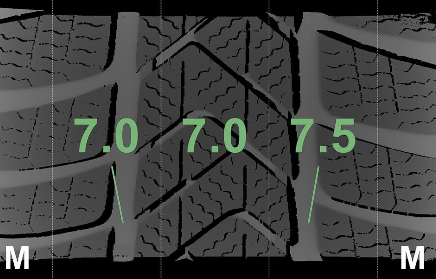 BMW BMW 5 serie G30 G31 8 serie G14 G15 G16 618 17 inch velgen Pirelli Winterbanden Origineel