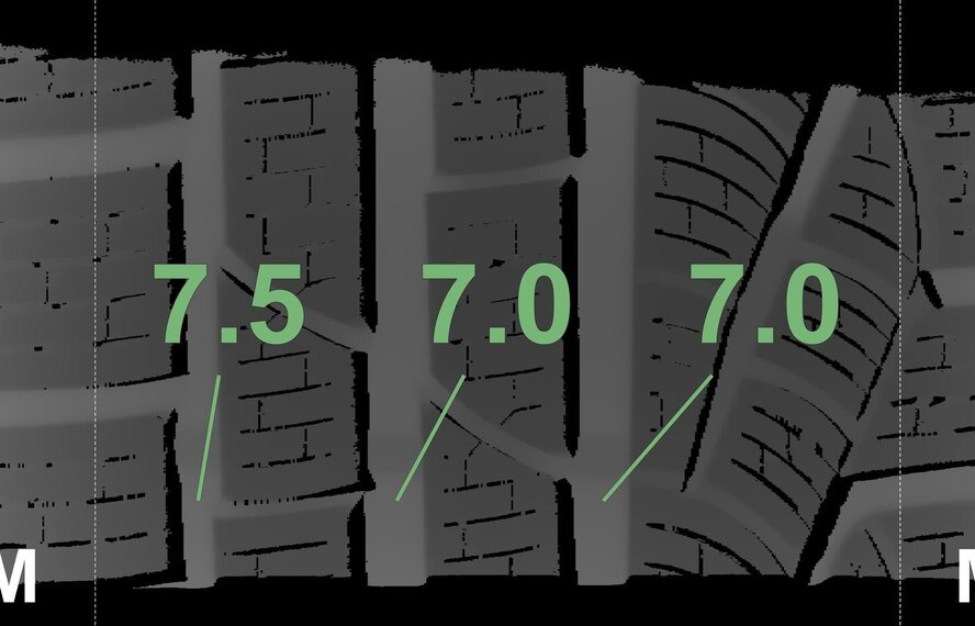 BMW BMW 3 4 serie F30 F31 F32 F33 F36 395 17 inch velgen Pirelli Runflat Winterbanden Origineel