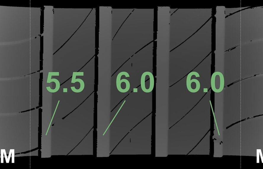 Mini J05 Aceman 19 inch velgen Michelin Zomerbanden Origineel