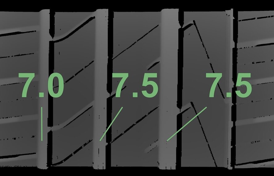 Audi Audi Q3 SQ3 F3B 20 inch velgen Hankook Zomerbanden Origineel