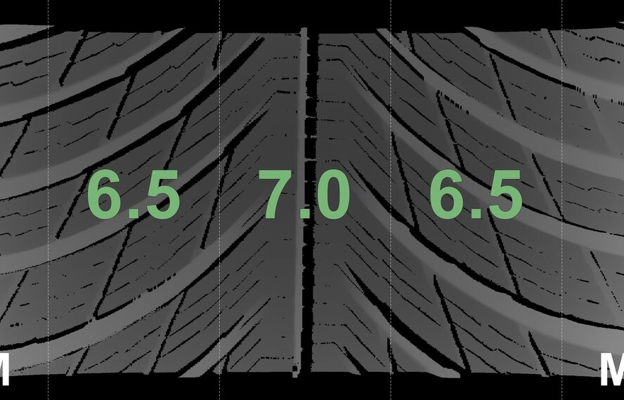 Audi Audi A6 A7 4K C8 19 inch velgen Michelin Winterbanden Origineel