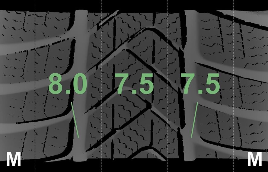 Mini Mini Countryman F60 532 18 inch velgen Pirelli Runflat Winterbanden Nieuw Origineel
