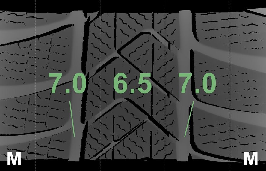 Mini Mini Countryman F60 532 18 inch velgen Pirelli Runflat Winterbanden Origineel