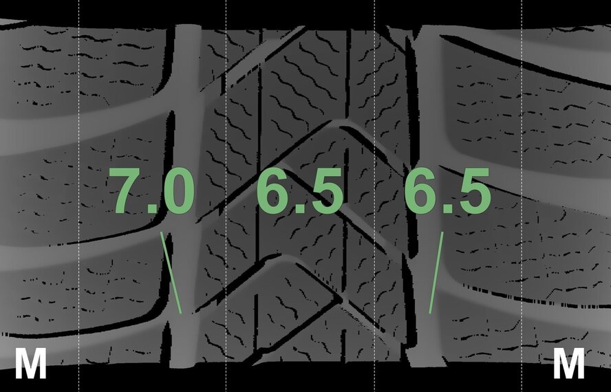 Mini Mini Countryman F60 532 18 inch velgen Pirelli Runflat Winterbanden Origineel