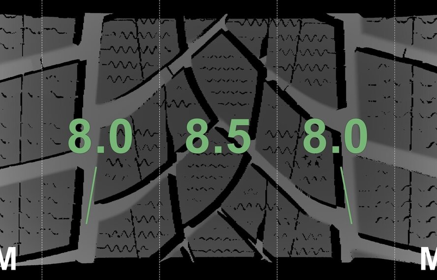 Audi Audi Q3 SQ3 F3B 19 inch velgen Goodyear Winterbanden Origineel