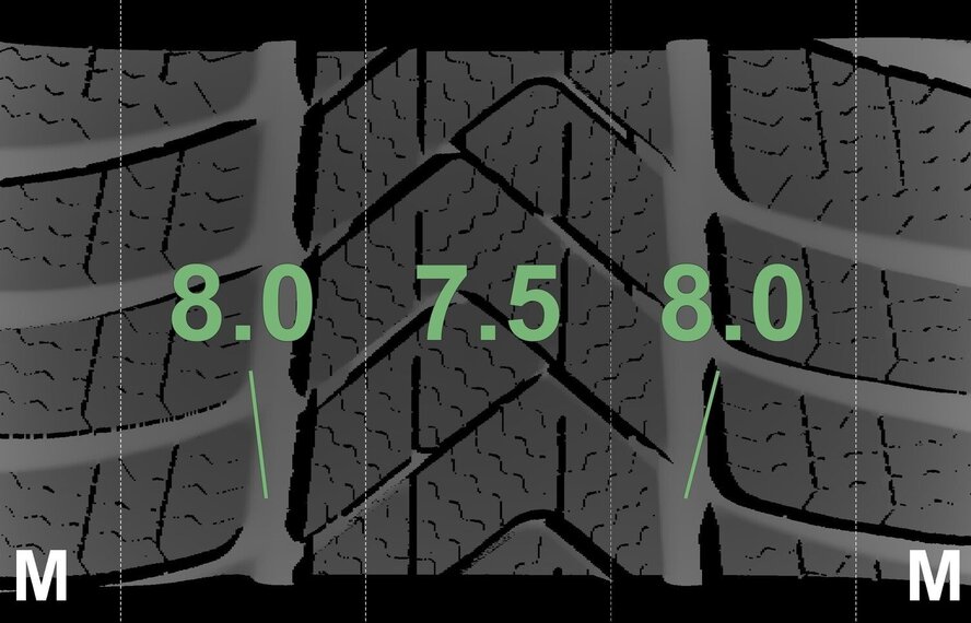 BMW BMW 3 4 serie F30 F31 F32 F33 F36 658 18 inch velgen Pirelli Runflat Winterbanden Nieuw Origineel