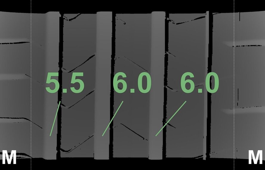 Audi Audi A3 S3 8Y 8V S-line 19 inch velgen Pirelli Zomerbanden Origineel