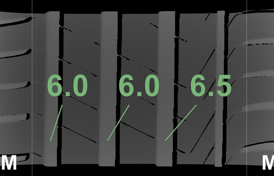 Audi Audi A3 S3 8Y 8V S-line 19 inch velgen Pirelli Zomerbanden Origineel